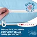 Guardmax Waterproof Pillow Protector Light Blue Queen Size - Zippered Bed Bug Pillow Protector 6 Pack - Hypoallergenic Pillow Case Cover Protects from Bedbug, Dust Mite, and Liquid Spills - (20 X 30)
