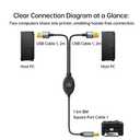biaze Printer Cable Splitter 2 in 1 Out, USB 2.0 Sharing Switch for Two Computers to One USB Device, 3.5m/11.5ft USB A to B Data Cable for Printer, Scanner, Keyboard, Mouse, Plug and Play