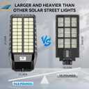 10000W Pro Large Solar Street Lights Outdoor with Thickened Shell, Commercial Grade Street Light Dusk to Dawn, Motion Sensor Solar Security Flood Light Waterproof for Yard, Driveway, Parking - 2 Pack