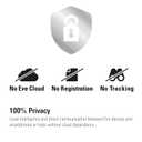 EVE Room with Thread