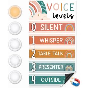SCHOLOX Magnetic Classroom Voice Level Light, Push Light Voice Level Chart, 24"L x 2.8"W
