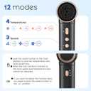 Nicebay Ionic Hair Dryer with diffuser for Curly Hair,1600W &110000RPM High-Speed Brushless Motor for Fast Drying,Professional Blow Dryer for Women,Low Noise,Lightweight,Lock Function,Travel HomeSalon