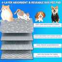 Puppy Pads – Reusable, Washable & Leak-Proof Pet Training Pads for Dogs Cats, Anti-Slip, Home Travel (S-15.7"×23.6")