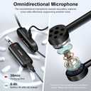 Aokeo Wireless Microphone Headset, UHF Wireless Headset Mic System, 160ft Range