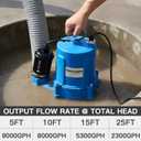 FOTING 1.5HP 9000GPH Sump Pump Submersible Sewage/Effluent Pump - Heavy Duty Cast Iron Automatic/Manual- Septic Pump for Sump Basin/Residential/Sewage/Basement,Sewage Pumps 2'' NPT Discharge,Blue