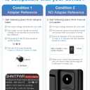 SHNITPWR 3V ~ 24V 3A 72W Power Supply Adjustable DC 3V 5V 6V 9V 12V 15V 16V 18V 19V 20V 24V Variable Universal AC/DC Adapter 100V-240V AC to DC Converter with 14 Tips 5.5x2.5mm 4.0x1.7mm 3.5x1.35mm
