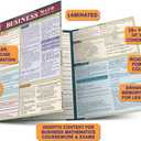 Business Math Formulas: QuickStudy Laminated Reference Guide