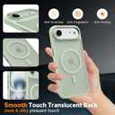 PinLiSheng Magnetic for iPhone Air Case [Metal Camera Frame&Buttons] [Mil-Grade Drop Protection] Shockproof Slim Translucent Matte Protective Phone Case, Matcha Green