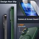 SPIDERCASE Magnetic for iPhone 16 Plus Case,with 2 Pcs [Tempered Glass Screen Protector] Translucent Matte Back Slim Shockproof Protective Phone Case for iPhone 16 Plus 6.7'',Green