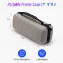 2 x iDPRT Portable Printer Carrying Case,Compatible 890/HPTR 810/M832/,for Wireless Mobile Travel Printer Storage Holder Paper & USB Cable(Bag Only) (Small)