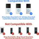 Solar Panel Charger for Ri ng doorbell Camera, Compatible with Ring Video Doorbell 3/3+/4, Battery Video Doorbell Plus, Not for Ring Video Doorbell 2, Waterproof, 6W Fast Charging (1Pack)