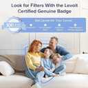 Levoit LV-H132 Air Purifier Genuine Replacement Filter, AHAM VERIFIDE, High-Efficiency Activated Carbon for Removal of Smoke, Odor, Allergens, Pollen, LV-H132-RF, 1 Pack