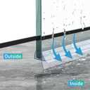 Shower Door Bottom Seal, 2 PCS 5/16" x 36" Shower Door Sweep for 5/16 Inch Glass, Frameless Glass Door Seal Strip,Stop Shower Leaks and Create a Water Barrier (8MM)