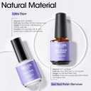 2 x Gellen Gel Polish Remover Kit - Gel Nail Polish Remover with Latex Tape Peel Off Liquid and Manicure Tools, Quick & Easy Gel Polish Remover in 2-5 minutes, No Damage to Nails (0.18 Fl Oz (Pack of 6))