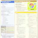 Bar Charts Nutrition Guide Med/Health
