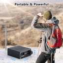 Si4732 ATS-20+ Portable Shortwave Radio Receiver, GOOZEEZOO FM AM (MW SW) LW SSB (LSB USB) Full Band Radio Receiver, Big Speaker & Best Reception