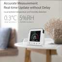Smart Air Conditioner Controller, WenzhiIoT WiFi Thermostat for Mini-Split,Window,Portable AC Tuya Smart Life Wireless Remote Compatible with Alexa Google Home