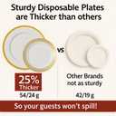 By Madee HEAVYWEIGHT Fancy Plastic Dinnerware Sets  White and Gold Disposable Plates, Premium Cutlery & Linen-Like Napkins | Elegant Disposable Dinnerware Set - 175 Pc for 25 Guests
