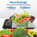 Smart Food Kitchen Scale with Nutritional Calculator, Free App with 19 Nutrients Tracking, Calorie, Marco, Digital Weight Grams and Ounces for Weight Loss, Premium Stainless Steel, 22lb