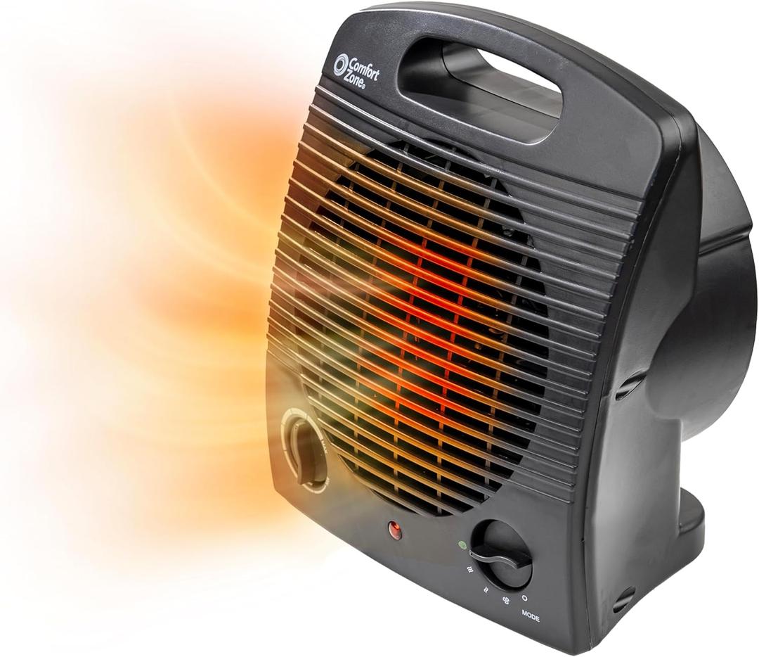 Comfort Zone Indoor Space Heater, Portable, Fan Forced, Electric, Adjustable Thermostat, Overheat Sensor, Safety Tip-Over Switch, & Stay Cool Housing, Ideal for Home, Bedroom, Office, 1,500W, CZ35EBK (Black)