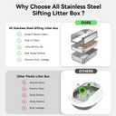 XXL All Stainless Steel Sifting Litter Box for Pine Pellets,Sifting Cat Litter Box with Lid,16''High Sides Metal Sifter Litter Pan System for Big Cats,Odor Control,Easy to Clean