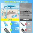 Purebox Beach Tent Sun Shelter - 10x10FT Beach Shade Canopy UPF50+ Protection Easy Setup, with 8 Sandbags, 4 Stability Poles, Sand Shovel, Ground Spikes, Outdoor Shade for Sand, Camping, Fishing