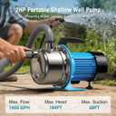 CrestWave 2HP Portable Shallow Well Pump, 1800GPH Water Transfer Pump, 110V, Stainless Steel Garden Pump, Sprinkler Booster Pump for Home Lawn Irrigation and Water Draining