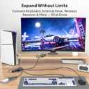 Elebase 4 Ports USB 3.0 Splitter 1 in 4 Out,4 Way USB Hub with 0.7FT Cable,USB Adapter & OTG,Multi Port USB Split Multiport Expander for Laptop,PS5,PS4,MacBook,Car,PC,Computer,Flash Drive,Keyboard