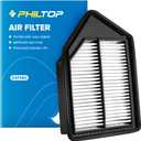 PHILTOP Engine Air Filter CA10885 Replacement Engine Air Filter for 2010-2011 Honda CR-V (2.4L)