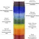 Mega Candles Devotional Vigil Prayer Wax Candle 6 Count 2" x 8", 6 Pieces