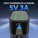 Tanatare 8 Pack Rechargeable Lithium ion AA Batteries with 2.5H Fast Charger, 3000mWh 1.5V Constant Output Rechargeable Double A Batteries Recharge up to 2000x Times, Low Self Discharge