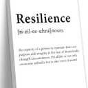 Inspirational Canvas Wall Art Motivational Quotes Poster Prints Resilience Definition Painting Black and White Inspirational Picture Positive Office Artwork Wall Decor for Living Room Bedroom 16x24in