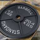 BalanceFrom Cast Iron Olympic 2-Inch Plate Weight Plate for Strength Training, Weightlifting and Crossfit, Multiple Packages