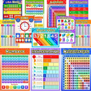 Blulu 12 Pcs Educational Math Posters for Kids Multiplication Chart Division Addition Subtraction Posters Laminated Times Table Chart for Elementary and Middle School Must Haves Decor, 16 x 11 "