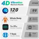 MERACH Vibration Plate Exercise Machine, 7-in-1 4D Vibration Plate with Glide, Swing & Massage, Vibrating Plates with Whole Body Workout Sculpting Platform for Home Fitness for Women Men