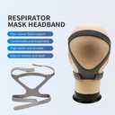Replacment Headgear Strap for Resmed Air, Philips Respironics Nasal Pillow Universal CPAP Full Face Mask (2 Packs)