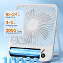 Warmco 10000mAh Portable Travel Fan 7-inch, Max 24H Runtime, Ultra-thin Quiet Rechargeable Battery Operated Desk Fan with Digital Display for Camping, Office, Bedroom, Cruise Essentials White