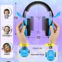 Dr.Ьeter Ear Muffs for Noise Reduction: SNR27.4 Noise Cancelling Headphones for Kids Autism Sensory with Adjustable Headband - Kids Ear Protection for Monster Jam, Fireworks, Concerts, Air Shows