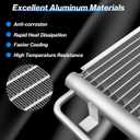 Air Conditioning A/C Condenser Compatible with Jeep Grand Cherokee 2011-2020, Jeep Grand Cherokee L & 2011-2021 Dodge Durango, Replace# 3893, 4770810, 55038003AF, 55038003AG, 55038003AE