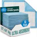 MED PRIDE Disposable Chux Pads 23in X 36in, Super Absorbent Bed Pads for Incontinence, Underpads for Adults, Kids, Pets (50 Count (Pack of 1) Blue/White)