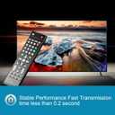 RMT-11 Remote Control Replacement Compatible with Westinghouse Smart TV
