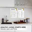 PODMemory 2PCS Cholesterol Food & Diet Chart Poster, Cholesterol-Lowering Foods Smart Choices for Heart Health