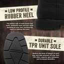 Canyon Trails Men's Cowboy Boots - Square Toe Western Boots with Embroidery, Pull-On Fit, Durable Rubber Sole Mens Shoes (10, Black)