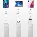 MFi Certified 512GB Flash Drives 3ni1 USB Stick External Storage Compatible for iPhone/PC/iPad/Android/More 3.0 High Speed Devices for Photos and Videos Transfer Storage Backup(Silver)