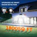 Solar Flood Light Outdoor 4 Pack, 3500LM Super Bright Motion Sensor Outdoor Lights, Solar Lights Outdoors Waterproof, Upgrade Glass Panel, 270 Wide Angle LED Security Spot Light for Outside Yard