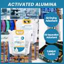 2 LBS Activated Alumina Desiccant, High-Efficiency 3D Printer Desiccant for Filament Drying, Activated Alumina Moisture Absorber for Storage & Dehumidifiers