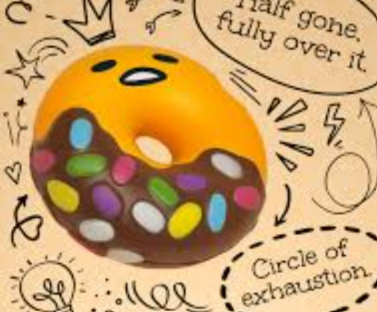 Donut Squishy