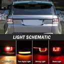 Tail Light for Range Rover Sport L494 2014 2015 2016 2017 Driver Side Clear Rear Lamp Brake Light LR061589-B(Left)