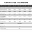 10 Gauge Wire - iGreely 100 FT Red & 100 FT Black 10 Gauge Tinned Copper Electrical Wire Cable for Solar Panel Car Audio Automotive Trailer Marine Harness Wiring 10AWG 100Ft
