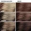 Keracolor Color + Clenditioner 3-in-1 Color-Depositing Conditioner, Gently Cleanses & Conditions, Semi-Permanent Hair Color, 23 Shades, 12 Fl Oz